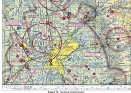 Dubey Airport is (Area 1)